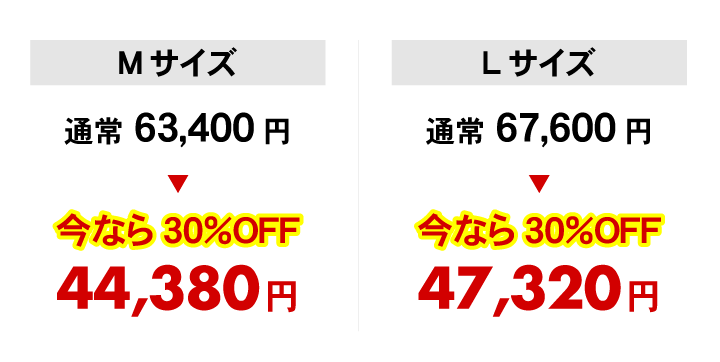 price_dia_02