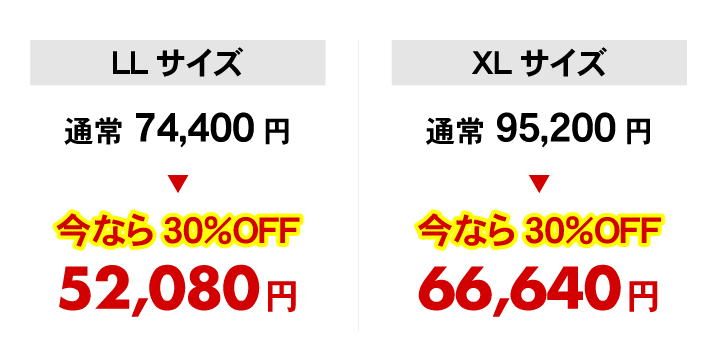 price_dia_03