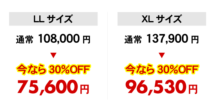 price_wdia_03