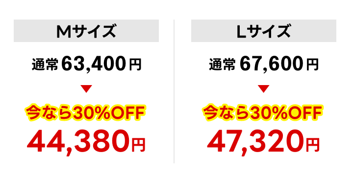 price_dia_02