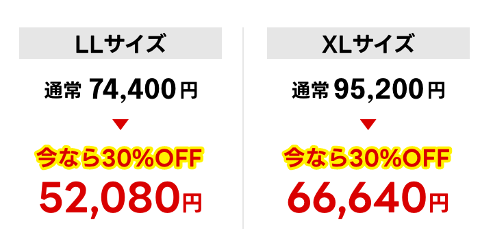 price_dia_03