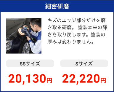 細密研磨