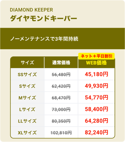 ダイヤモンドキーパー