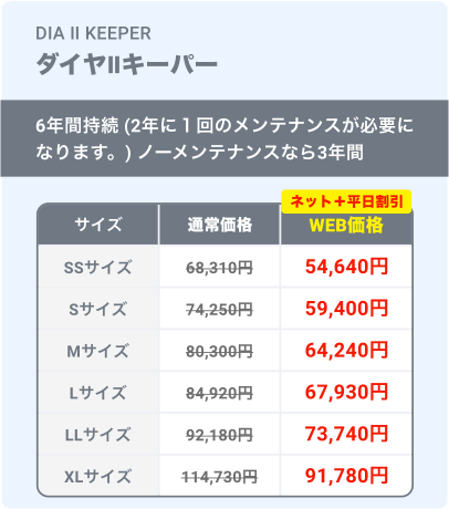 ダイヤIIキーパー