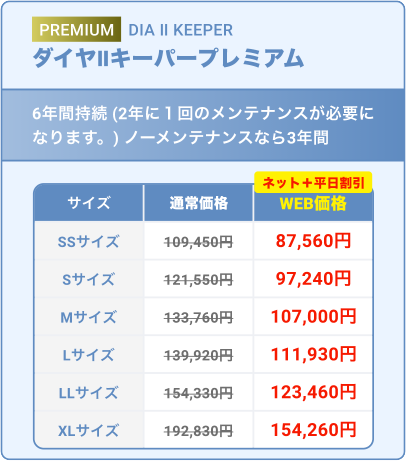 ダイヤIIキーパープレミアム