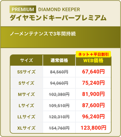 ダイヤモンドキーパープレミアム