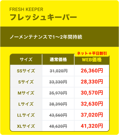 フレッシュキーパー