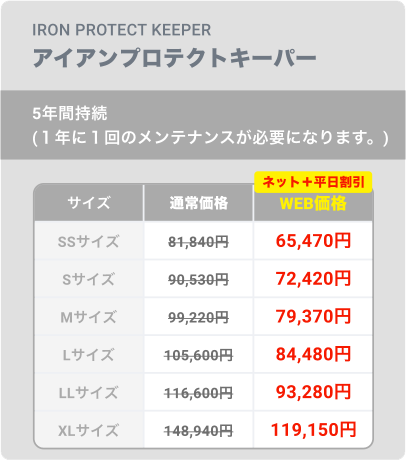 アイロンプロテクトキーパー